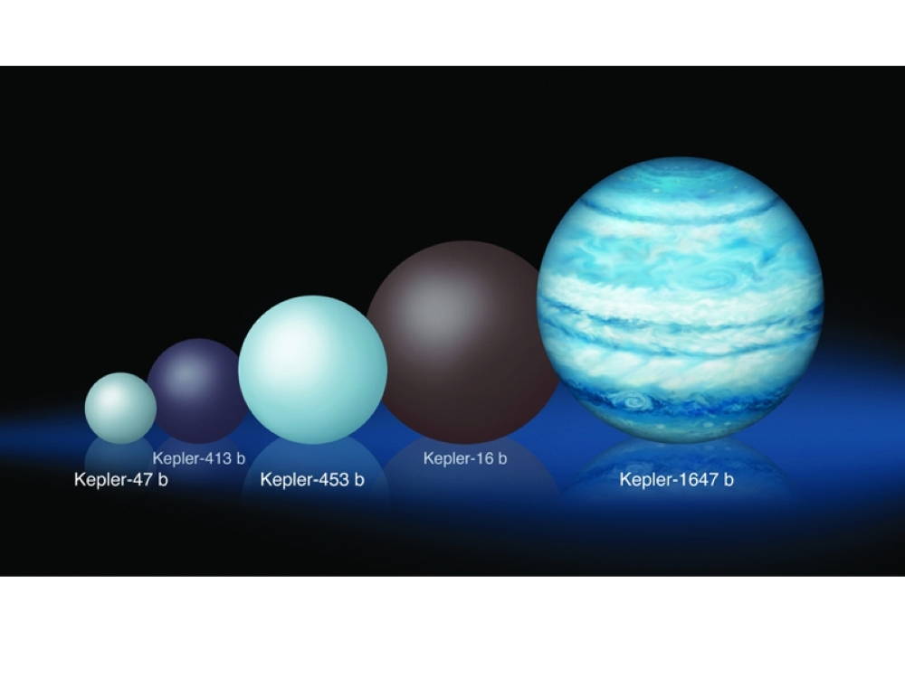 .............. في العلماء اكتشف الشمسية كواكب مجموعتنا أكبر كوكب