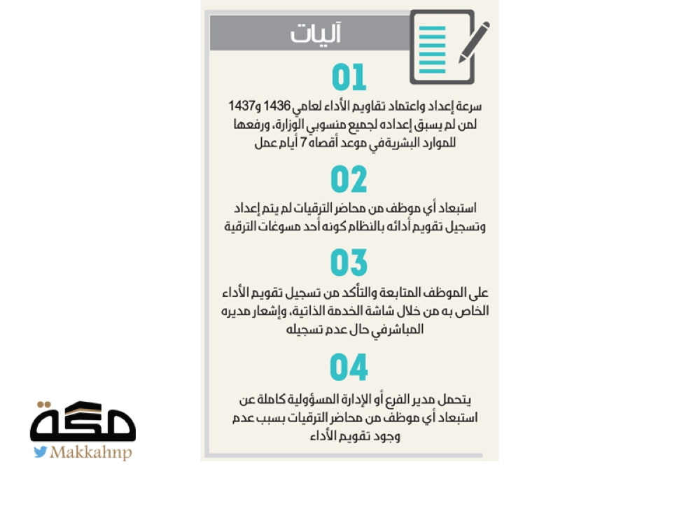 العمل تشترط إرفاق تقويم أداء الموظف لترقيته صحيفة مكة