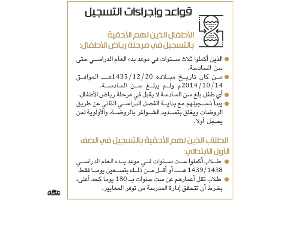 اعتماد مواعيد التسجيل في نظام نور للطلاب والطالبات المستجدين صحيفة مكة