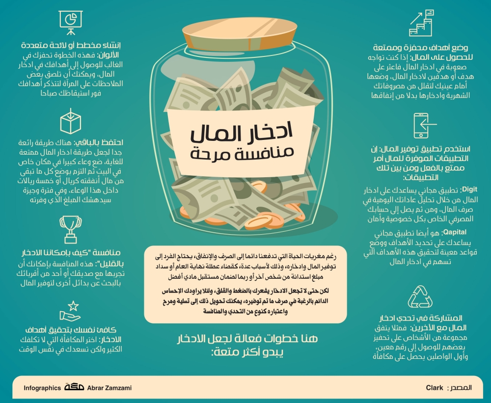 ادخار المال منافسة مرحة صحيفة مكة