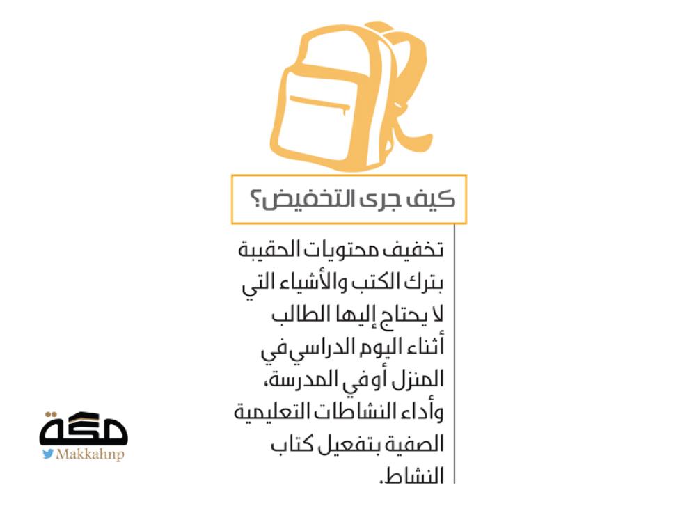 وزن الحقيبة المدرسية ينخفض صحيفة مكة