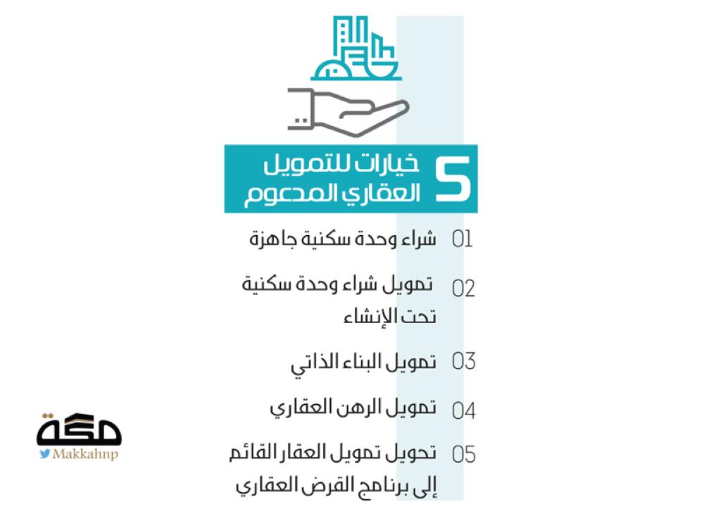 بارد خاصة الزنبق  تمويل البناء الذاتي يتيح تحديد نوعية المواد | صحيفة مكة