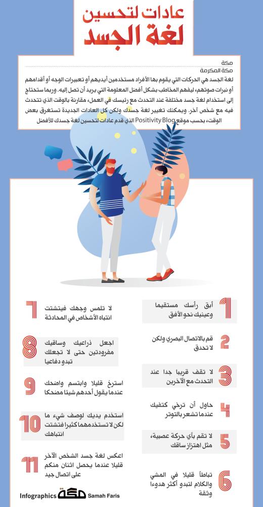 عادات لتحسين لغة الجسد | صحيفة مكة