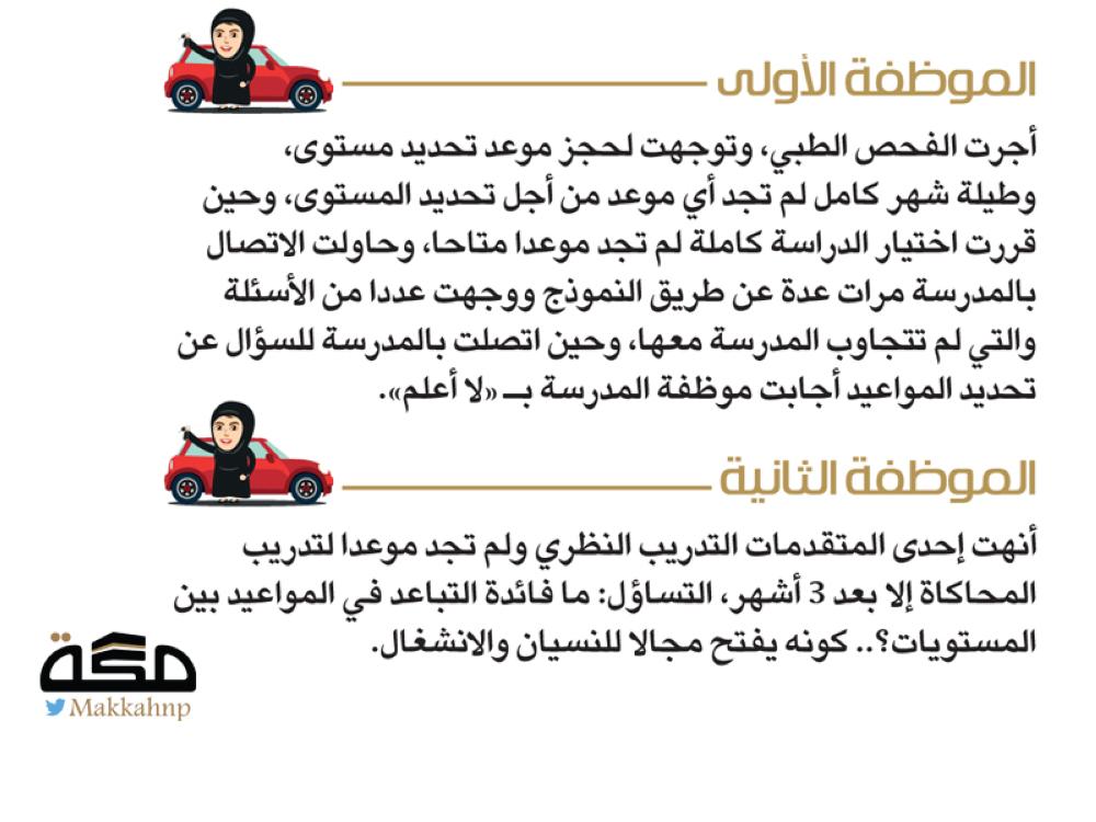 مواعيد متباعدة تحبط راغبات رخص القيادة بجدة صحيفة مكة