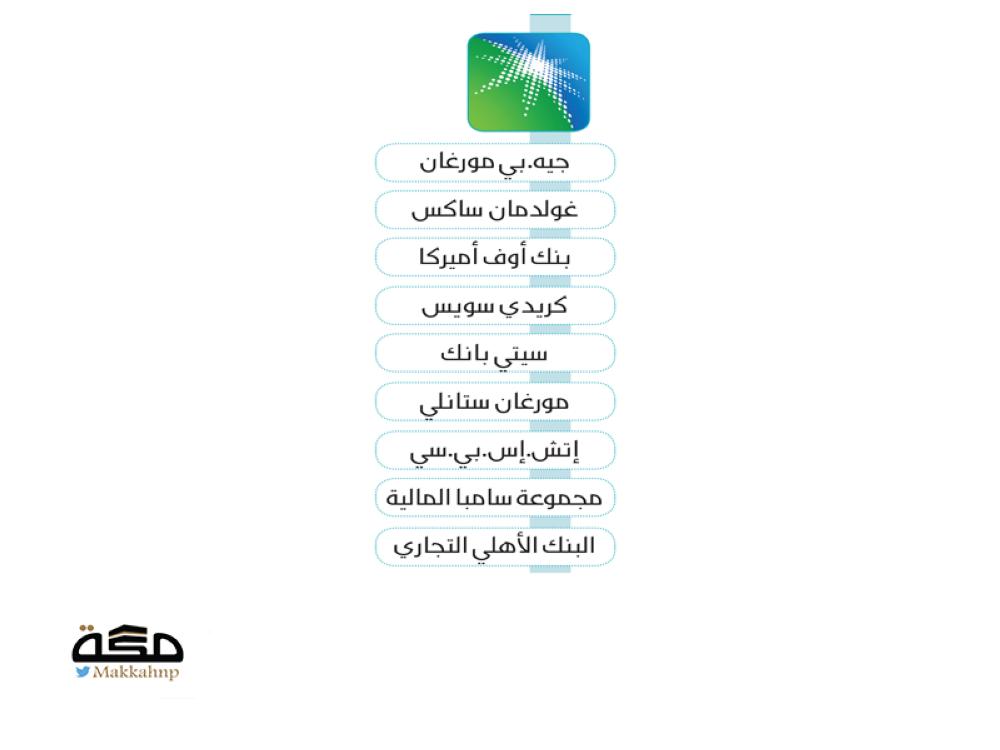 9 بنوك لقيادة اكتتاب أرامكو صحيفة مكة