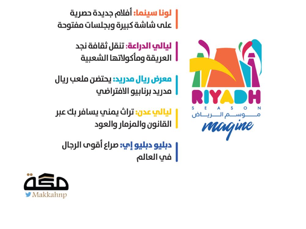 شعار موسم الرياض 2021