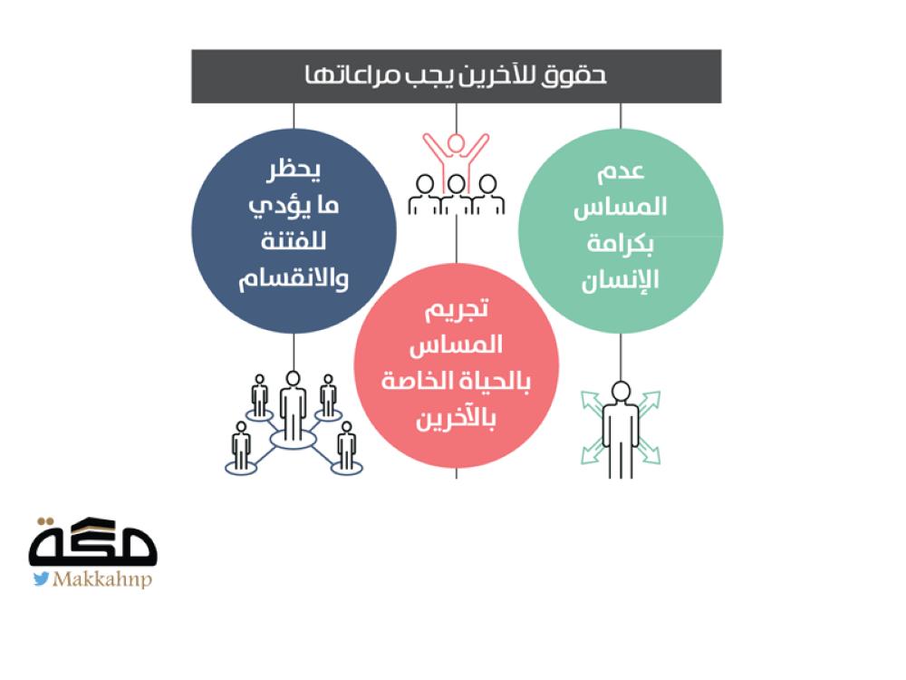 دفع الاخرين من المزاح: تقنيات وأسس التعامل مع المزاح