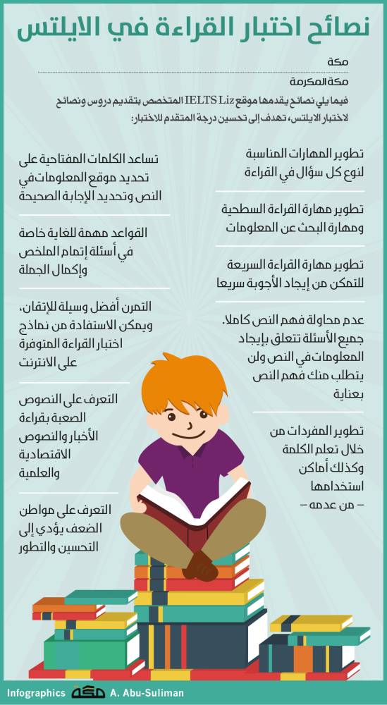 إنفوجرافيك نصائح اختبار القراءة في الايلتس صحيفة مكة