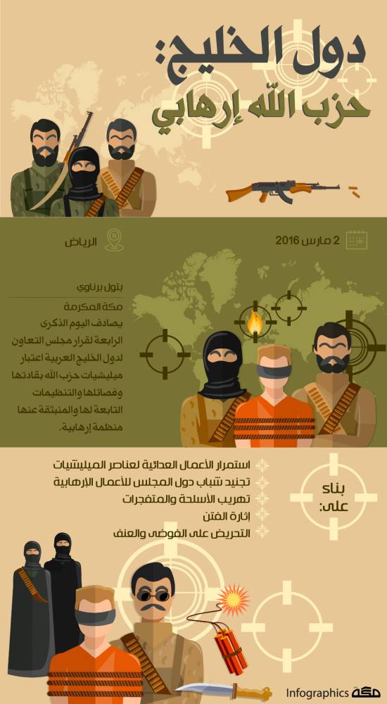 إنفوجرافيك دول الخليج حزب الله إرهابي صحيفة مكة