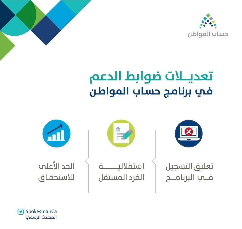 حساب المواطن يبدأ تطبيق تعديل ضوابط الدعم صحيفة مكة