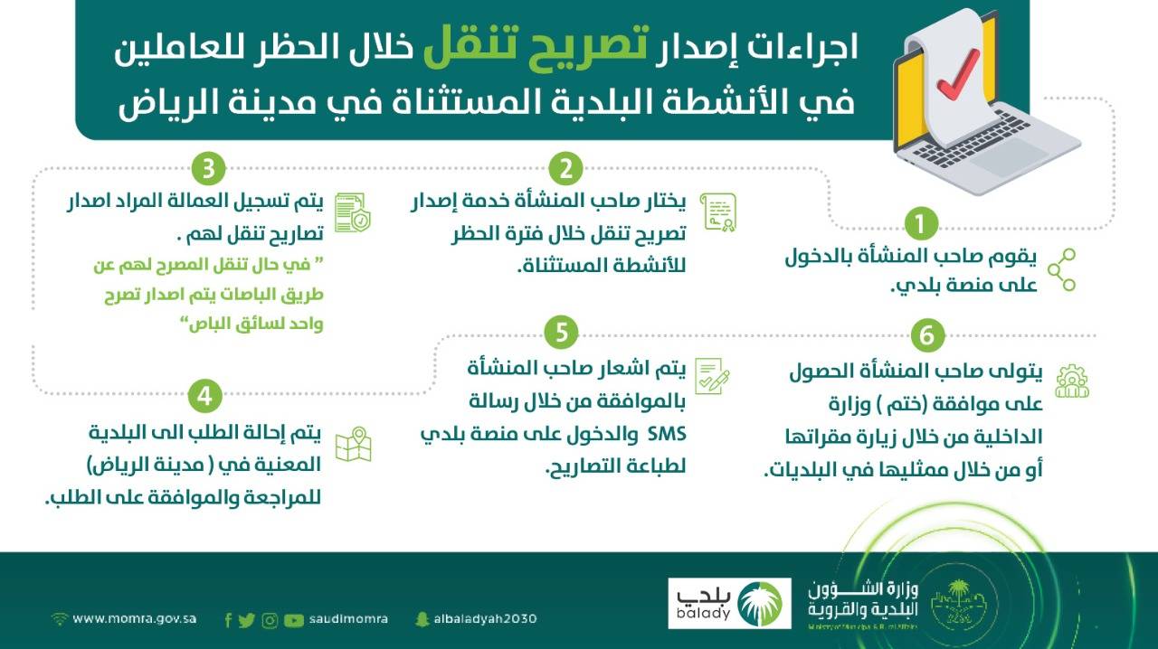 البلديات تتيح استخراج تصريح التنقل للعاملين بأنشطتها وقت الحظر في الرياض صحيفة مكة