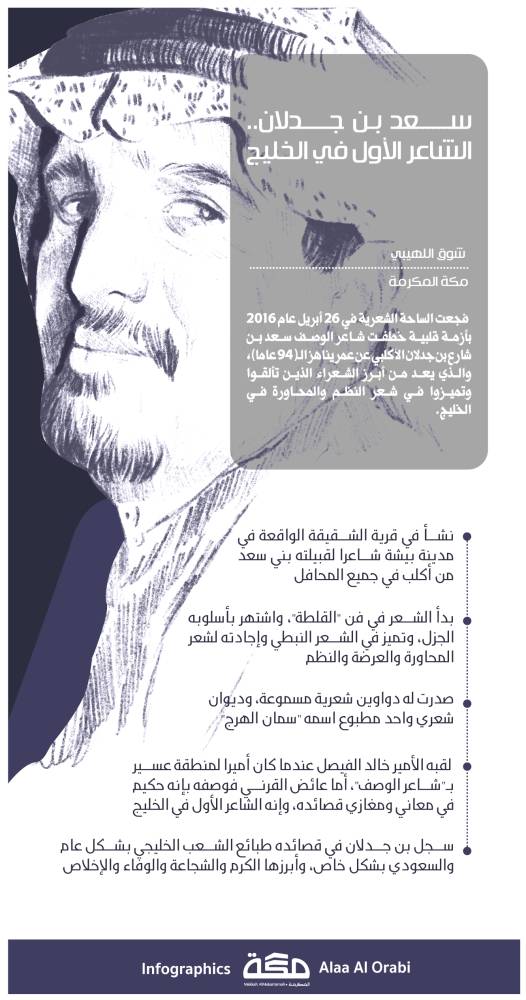 إنفوجرافيك: سعد بن جدلان.. الشاعر الأول في الخليج  صحيفة مكة
