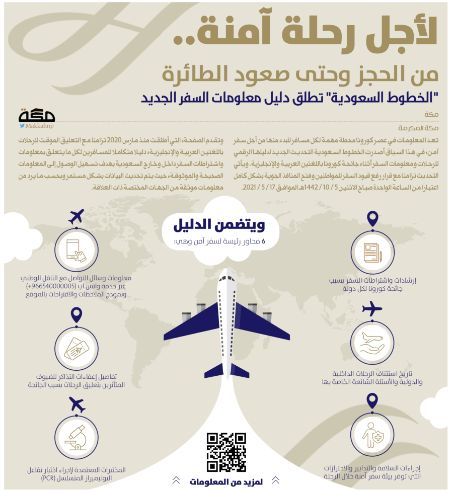 الخطوط السعودية السفر اشتراطات «الخطوط السعودية»
