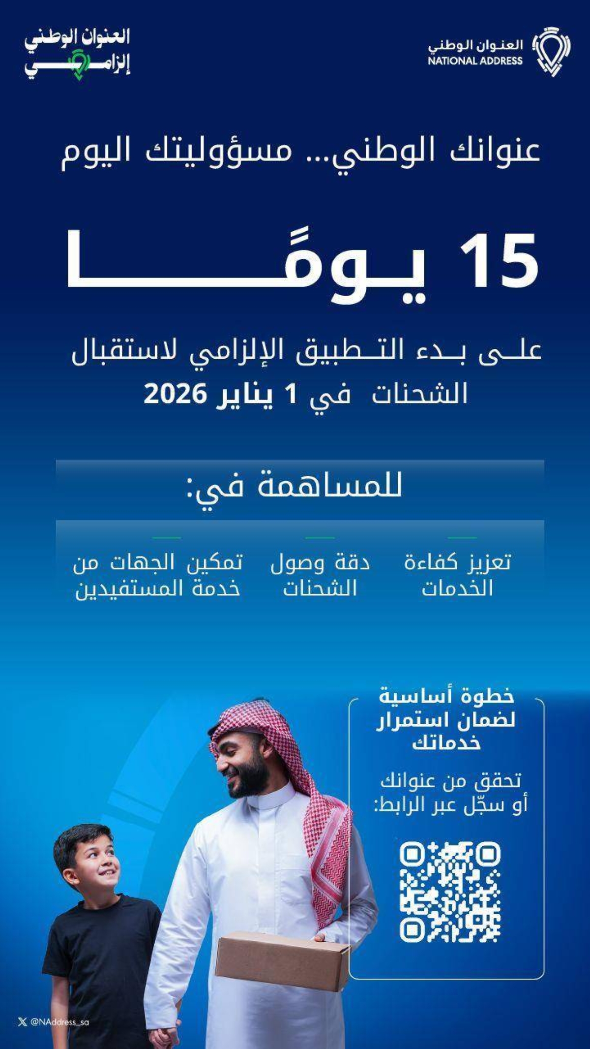 «النقل»: إلزام الشركات بعدم استلام الشحنات دون العنوان الوطني بعد 15 يوما 