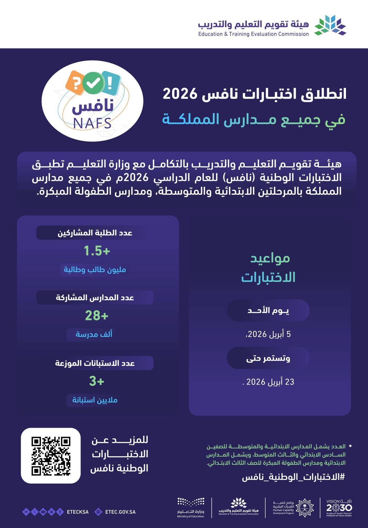 «تقويم التعليم» تطلق الاختبارات الوطنية «نافس» 2026 في مدارس المملكة