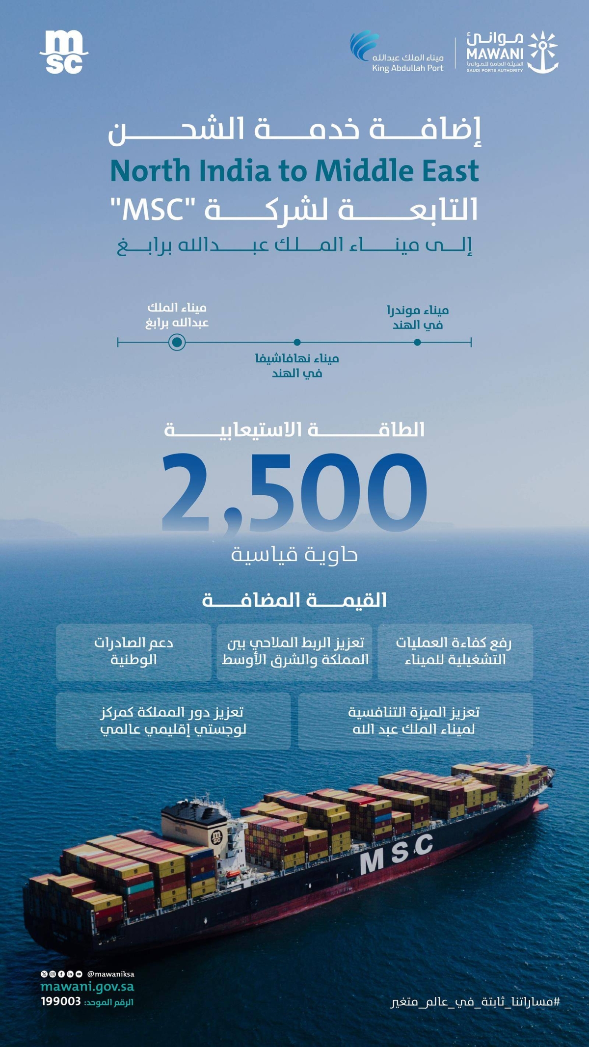 «موانئ» تضيف خدمة الشحن north india to middle east لميناء الملك عبدالله برابغ