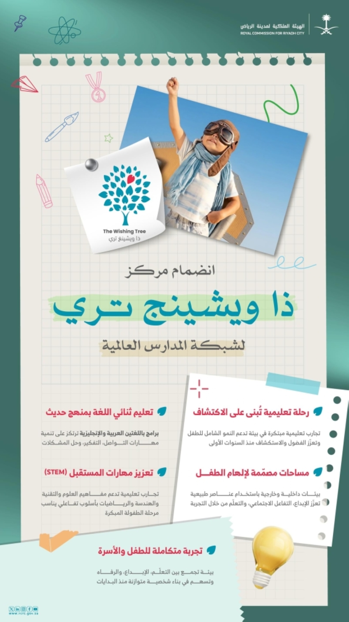 مركز «ذا ويشينج تري» ينضم. إلى منظومة التعليم العالمي في الرياض 