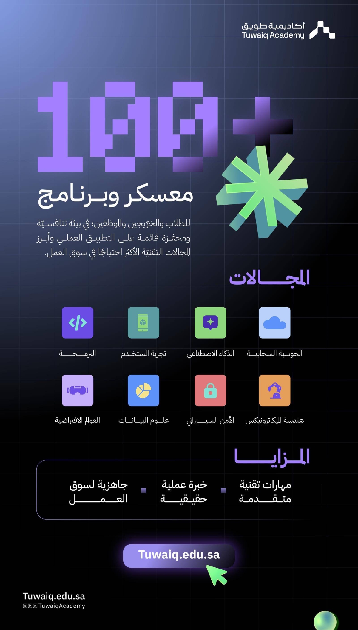 أكاديمية طويق تطلق +100 معسكر وبرنامج في مجالات تقنية واعدة