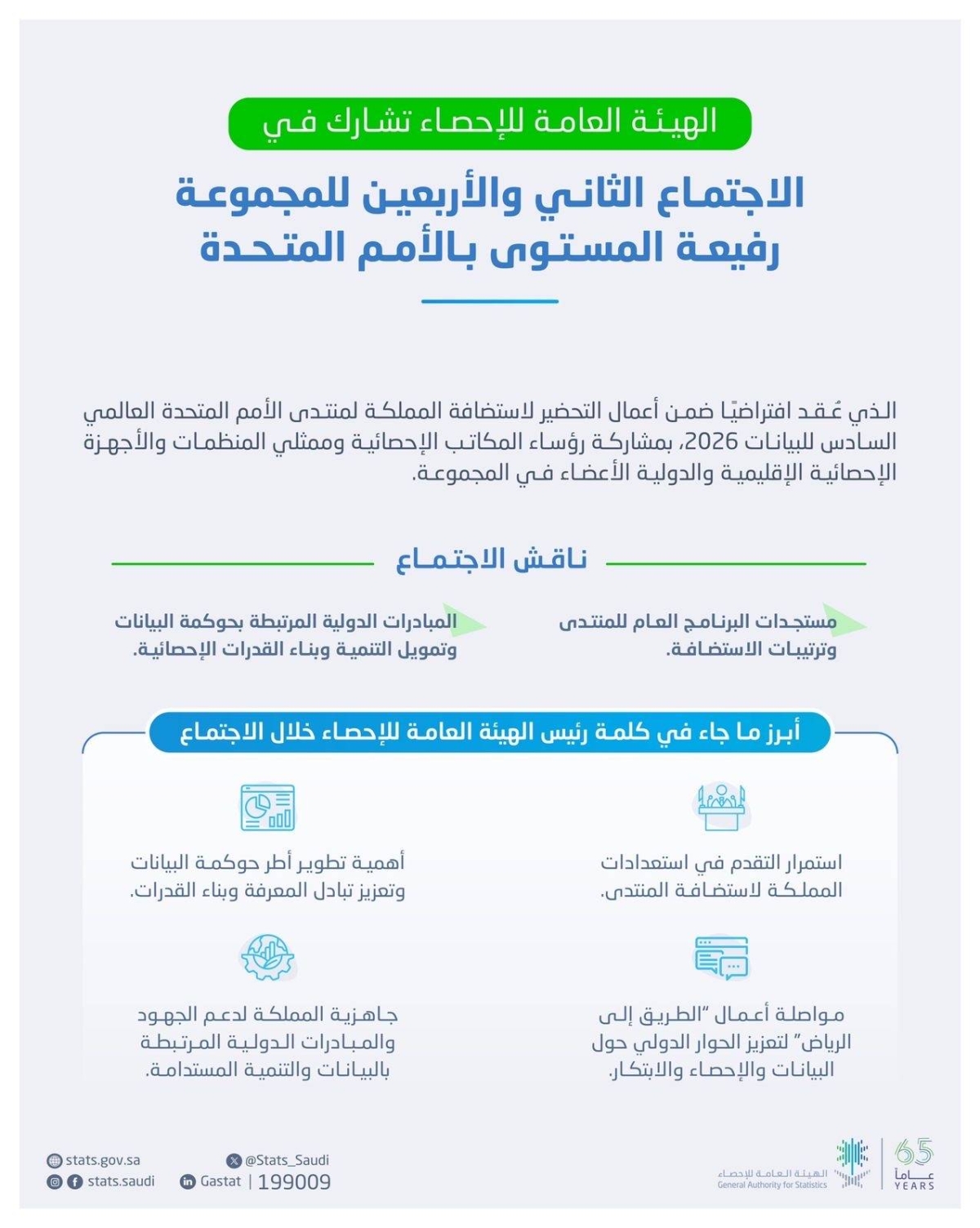 الهيئة العامة للإحصاء تشارك في الاجتماع الثاني والأربعين للمجموعة رفيعة المستوى بالأمم المتحدة