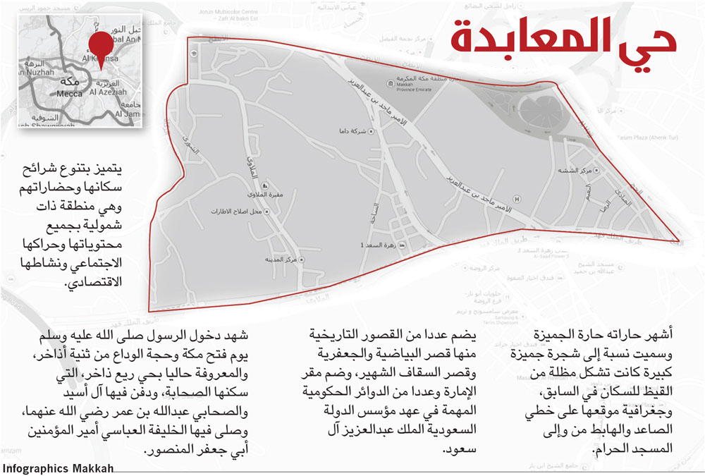 المعابدة مركزية مكة الجديدة صحيفة مكة